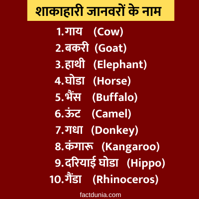 shakahari-janwaro-ke-naam Herbivorous Animals Names in Hindi
