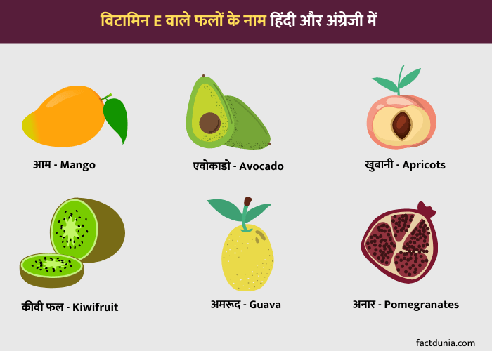 Vitamin E Fruits Name in Hindi