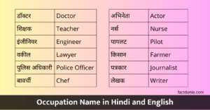 Occupation Name in Hindi and English
