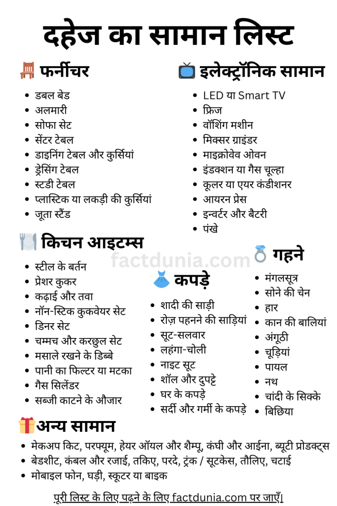 Dahej Saman List in Hindi
