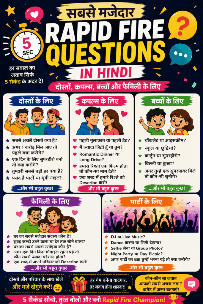 Rapid Fire Questions in Hindi